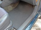 EVA коврики на Renault Laguna II 2001 - 2008 в Балашихе